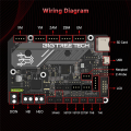 32Bit Control Board-1 x BTT SKR MINI E3 V3.0 32 Bit Motherboard
1 x cable(random color, cannot choose the specified color)Black. 