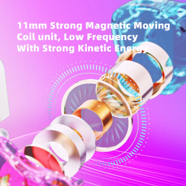 Original%20QKZ%20AK6%20PRO%20Wired%20Earphone%20HIFI%20Stereo%20Headset%20With%20MIC%20HD%20Call%203.5mm%20AUX%20In-Ear%20Music%20Game%20Sports%20Headphones%20-%20Image%204