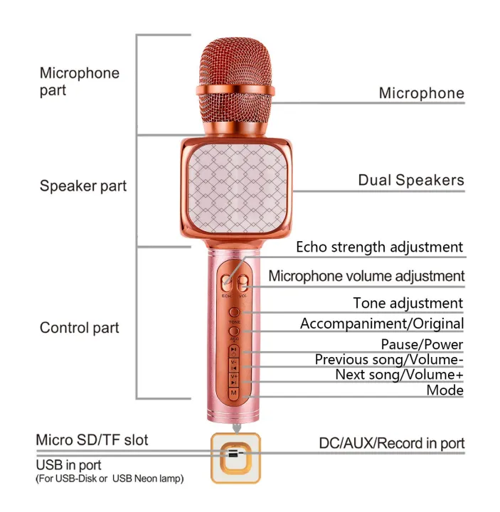 Professional%20Wireless,%20Speaker,%20Recorder%20&%20Microphone%20Handheld,%20Magic%20Bluetooth%20Karaoke%20Microphone%20-%20Image%207