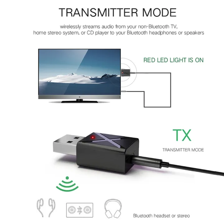 2-In-1%20Usb%20Bluetooth%205.0%20Adapter%20Transmitter%20Bluetooth%20Receiver%20Audio%20Bluetooth%20Dongle%20Mini%20Wireless%20Usb%20Adapter%20for%20Laptop%20Pc%20-%20Image%207