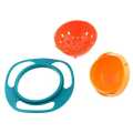 Kids Universal Gyro Bowl 360 Rotate Spill-Proof Practical Design Children Rotary Balance Solid Feeding Dishes Plate Tableware.