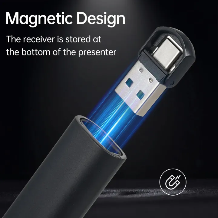 Bisofice%20Laser%20Presentation%20Pointer%20for%20PowerPoint%20PPT%20Clicker%20w/%20USB/Type%20C%20Dual%20Head%20Receiver%20Wireless%20Rechargeable%20Clicker%20-%20Image%205