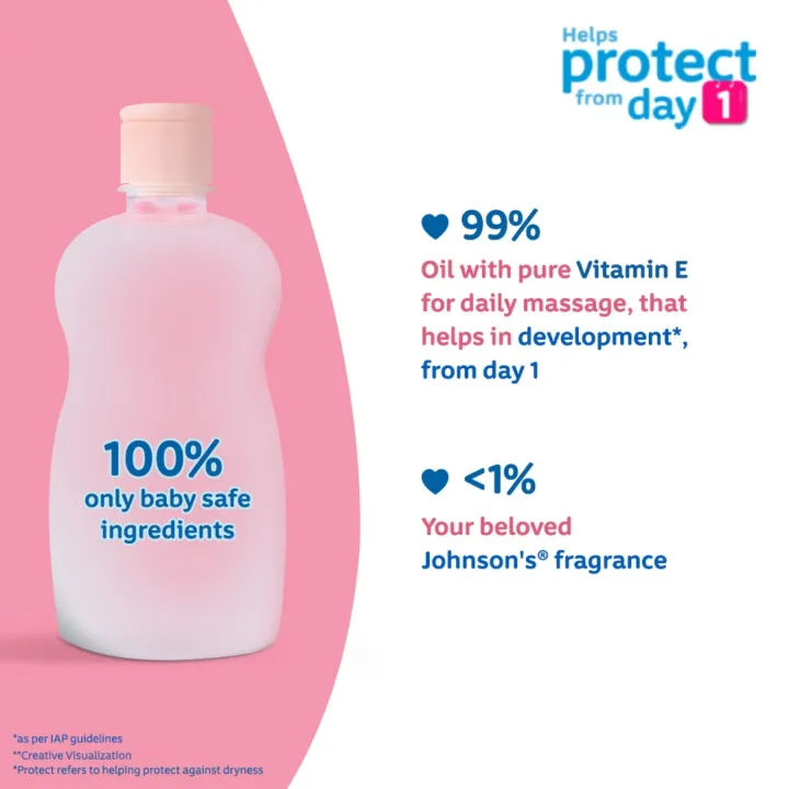 Johnson's%20Baby%20Oil%20100ml%20Gentle%20Daily%20Massage%20and%20Moisturizing%20Oil%20for%20Baby%20Skin%20-%20Image%204