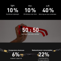 Xreal AIR2 air 2 Pro Smart AR glasses micro OLED screen 120Hz high brush ultra light professional grade color accuracy Certifica.