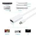 Mini Display Port DP to HDMI Adapter Cable for Macbook Pro Air 1080P. 