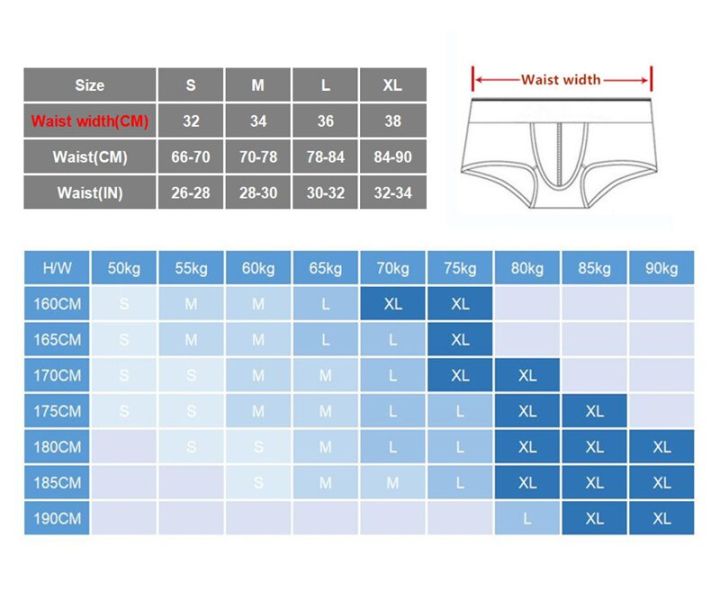 Hole%20Underwear%20Men%20Mens%20Briefs%20Low%20Waist%20Underpants%20Open%20Pouch%20Cover%20Bag%20Spandex%20Panties%20S-XL%20-%20Image%208
