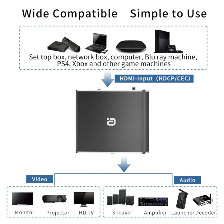 HDMI-compatible%20Audio%20Extractor%20HDCP%20CEC%20Optical%20TOSLINK%20SPDIF%203.5mm%20RCA%20Converter%204K%20x%202K%203D%20HDMI-compatible%20Splitter%20Adapter%20-%20Image%202