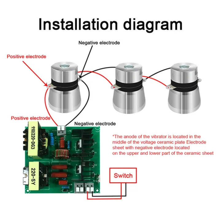 220V%2040KHz%20150W%20Ultrasonic%20Cleaner%20PCB%20Driver%20Boards%20Circuit%20Board%20-%20Image%204