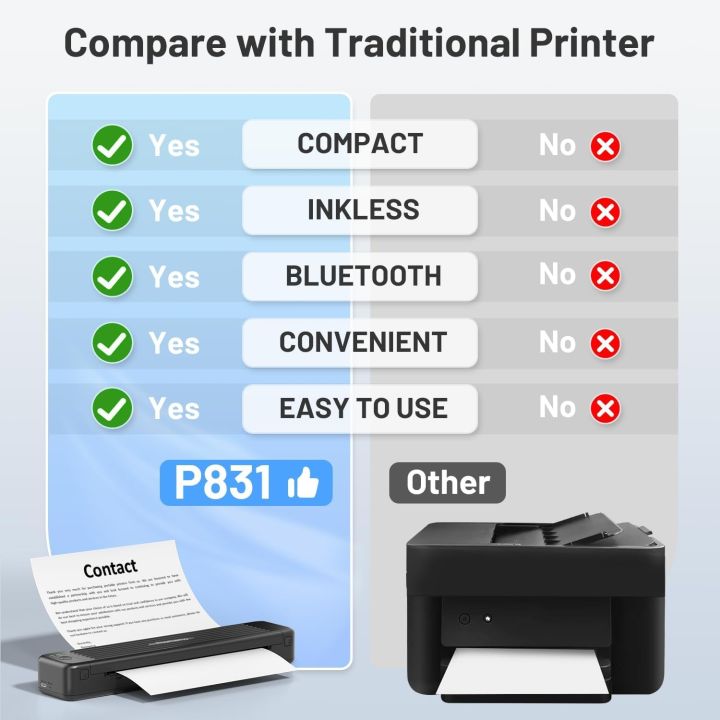 Phomemo%20P831%20Portable%20A4%20Printer%20Wir-ele-ss%20Blue-tooth%20300DPI%20Thermal%20Transfer%20Printer%20Support%20A4/A5/B5%20Copy%20Paper%20-%20Image%206
