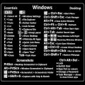 Windows PC Reference Keyboard Computer Shortcut Sticker Adhesive Removable Stickers For Quick Reference Keyboard Guide Demoo.