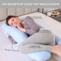 Maternity Pillows U shape Pregnancy Body Pillow Pregnant Women Side Sleepers Bedding Pillows almohadas para dormir подушка. 