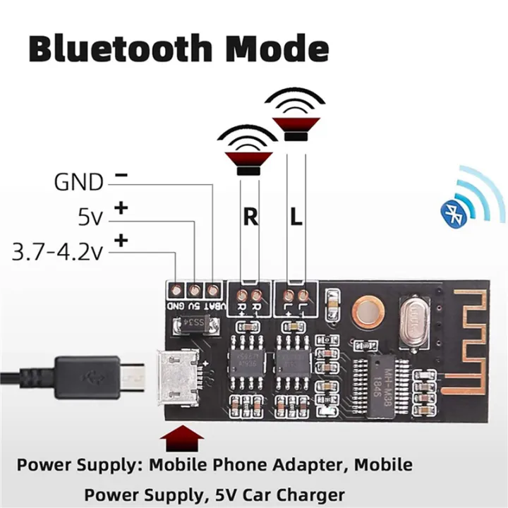 NAMUNY%204X%20Bluetooth%20Amplifier%20Board,%205W%20+5W%20Output%20,%20DC%203.7V-4.2V/5V%20Mini%20Bluetooth%20Speaker%20Board%20-%20Image%205