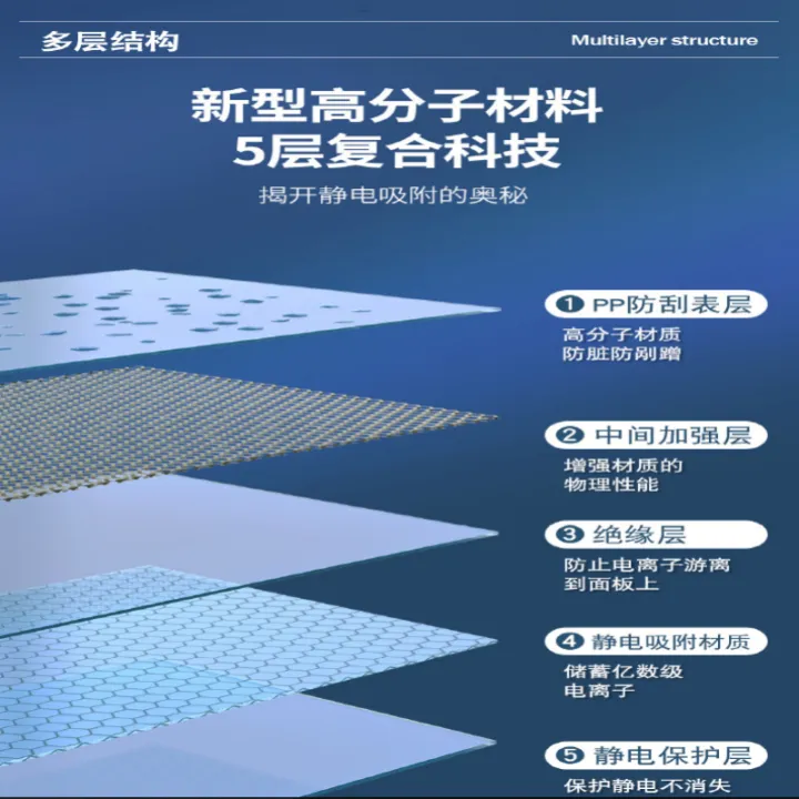 Whiteboard%20Wall%20Sticker%20-%20Premium%20Static%20Cling,%20No%20Damage%20to%20Wall,%20Easy%20to%20Clean%20and%20Reuse%20-%20Perfect%20for%20Home,%20School%20and%20Office%20-%20Image%206