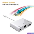 【ETOP】 3-in-1 Lightning to Lightning + USB 3.0 + RJ45 Ethernet LAN Port OTG Adapter for iPhone iPad. 