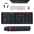 Large Gaming Mouse Pad XXL Extended Desk Mat | Non-Slip Rubber Base | Smooth Surface Keyboard & Mouse Pad for Office & Gaming.