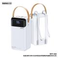 Remax Lesull Series 20W+22.5W CabledFast Charging Power Bank 60000mAh Rpp-565.
