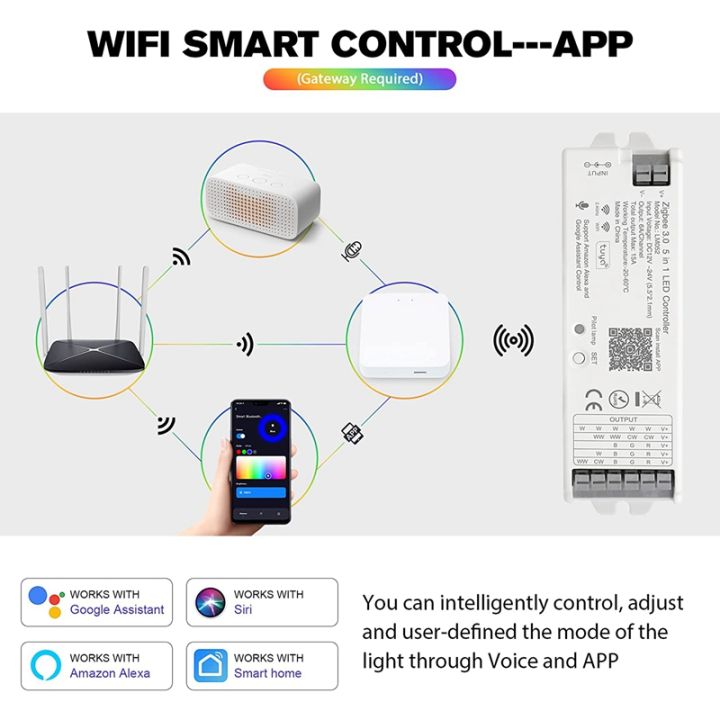 LM052%20ZigBee%203.0%20LED%20Strip%20Controller%20DC12-24V%20RGB%20CCT%20RGBW%20-%20Image%205