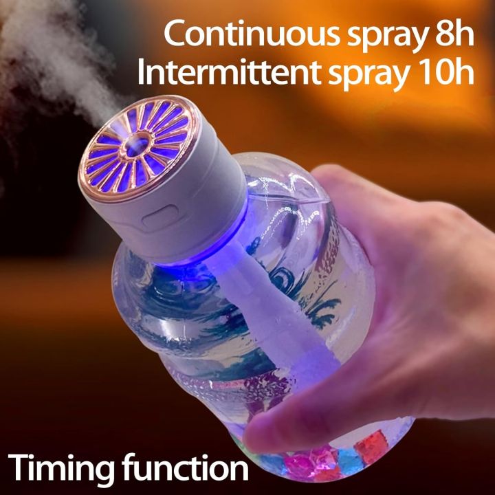 Humidifier,Smart%20Car%20Air%20Freshener%20Diffuser%20with%20Colourful%20Lights%20and%20Various%20Spray%20Modes%20for%20Car%20Office%20Home%20-%20Image%204