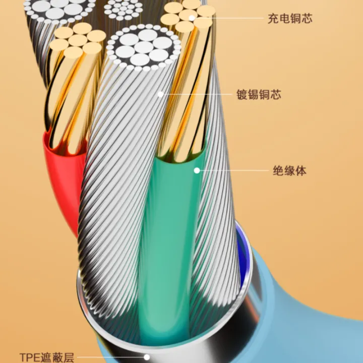 Lereach%20For%20Lightning%20USB%20100W%20Fast%20Silicon%20Charge%20Cable%20Length%EF%BC%9A1.2M%20-%20Image%204