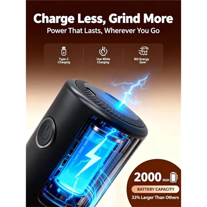 Portable%20Electric%20Burr%20Coffee%20Grinder,Grind%20While%20Charging,Visual%20Bean%20Hopper,38%20External%20Grind%20Settings,for%20Travel%20-%20Image%206