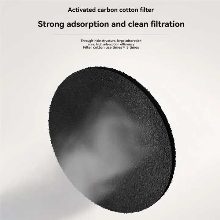 Mini%20Kitchen%20Portable%20Desktop%20Range%20Hood%20Filter%20Sponge%20Large%20Suction%20Rechargeable%20Exhaust%20Fan%20Filter%20Sponge%20-%20Image%203