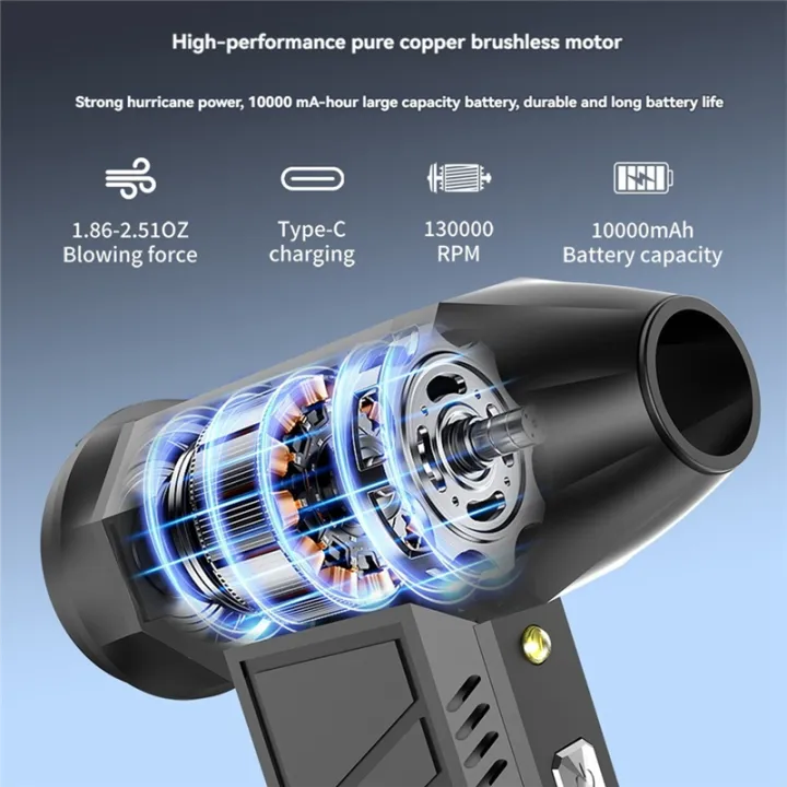 Mini%20Turbo%20Jet%20Fan%20USB%20Rechargeable%20Multifunction%20130000RPM%20High%20Power%20Brushless%20Electric%20Car%20Air%20Blower%20-%20Image%204