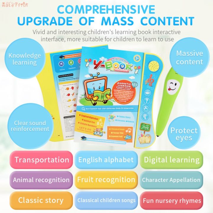 Smart%20Talking%20Book%20for%20Kids%20Early%20Learning%20Development%20Leaning%20Machine%20with%20Pen%20-%20Image%206