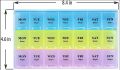 21 Slots Multicolor 7 Days Health Care Pill Case Plastic Medicine Container - Medicine Box.