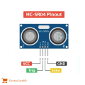 Sonar Ultrasonic Sensor (HC-SR04).