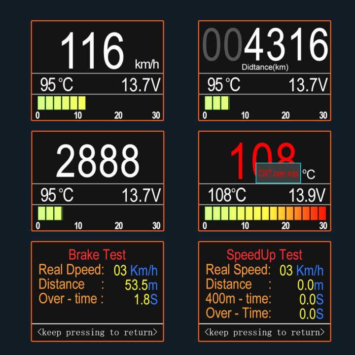 Ancel%20A202%20Automobile%20On-board%20Computer%20Car%20Digital%20OBD2%20Computer%20Display%20Speed%20Fuel%20Consumption%20Temperature%20Gauge%20OBD%20Scanner%20-%20Image%206