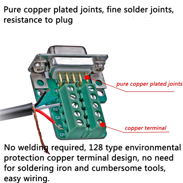 4PCS%20DB9%20Female%20Breakout%20Connector,DB9%20Solderless%20-%20Image%206