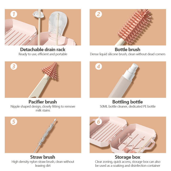 5%20in1%20Feeding%20Bottle%20Cleaner%20Kit%20%20Brush%20Set%20with%20Travel%20Storage%20Box%20Blue%20Pink%20BPA%20Free%20Baby%20Bottle%20Super%20Premium%20Quality%20Guaranteed%20For%20New%20Mom%20New%20Parents%20-%20Image%205