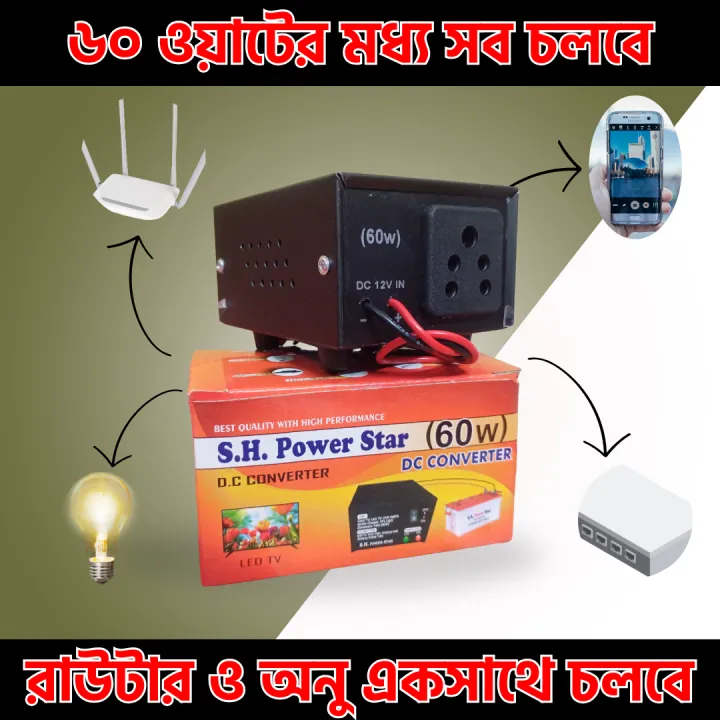 12V%20DC%20to%20220V%20AC%20Converter%20Inverter%2060%20Watt%20-%20Image%206