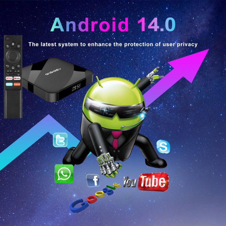 Android%2014%20TV%20Box%20Bluetooth%205.2%20ATV%208K%204K%20Set%20Top%20Box%204GB%2064GB%20AV1%20S905W2%20Quad%20Core%202.4G%205G%20Dual%20WIFI%20Voice%20Remote%20Media%20Player%20-%20Image%203