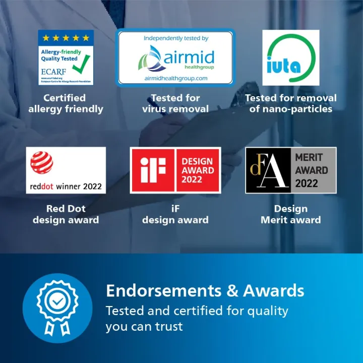 Philips%20Smart%20Air%20Purifier%20AC1715%20(1000i%20Series)%20Wi-Fi%20connectivity%20&%20Philips%20Air+%20app.%20-%20Image%207