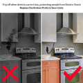 2X GFCI Replacement Plug Assembly 3-Prongs 15A 3-Wires with Ground Fault Circuit Interrupter RCD Protection US Plug. 