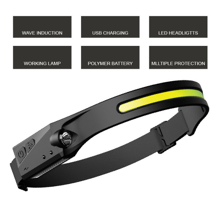 Induction%20Headlamp%20Rechargeable%20Head%20Flashlight%20Sensor%20Head%20Lamp%20Super%20Powerful%20Led%20Headlamp%20-%20Image%207