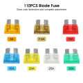 Geepact 110 PCS Car Fuse Blade Fuse Assortment Kit Assorted Replacement Blade Fuses Standard and Mini Blade Fuses Set 5A 7.5A 10A 15A 20A 25A 30A Vehicle Blade Fuse Circuit Connector With Nipper.