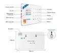 KERUI W181 WIFI GSM Tuya Smart House Security Alarm System Burglar  Devices App Control Siren Wireless Compatible with wireless PIR sensor, door sensor, smoke detector, gas detector, panic button. 