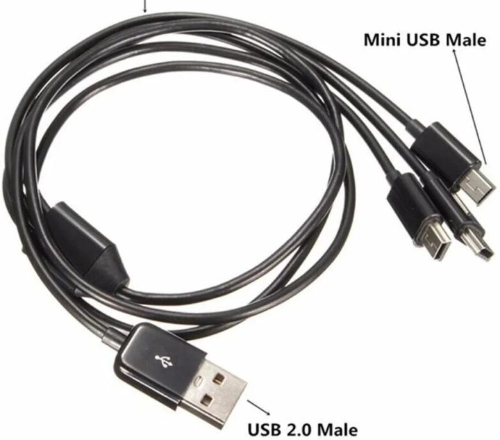 USB2.0%20Type%20A%20Male%20to%203%20Mini%20USB%20B%20Male%205%20pin%20Data%20Charge%20Connector%20Cable%20480Mbp%20Sync%20Power%20Cable%20Splitter%20for%20Phone%20High%20Speed%20-%20Image%204
