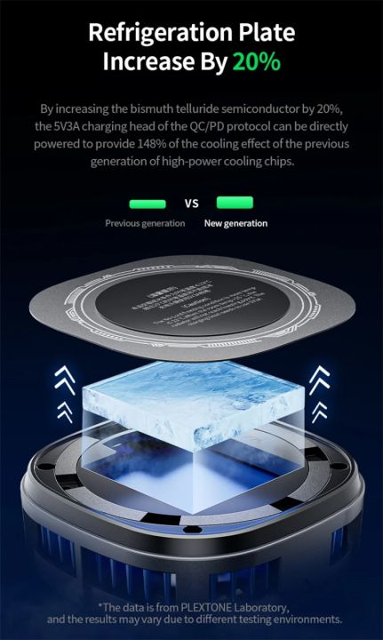 Plextone%20EX2%20Ultra%20RGB%20Magnetic%20Phone%20Cooler%20%E2%80%93%2012%E2%80%AFW%20Semiconductor,%20Strong%20Magnetic%20Placement,%20Type%E2%80%91C%20-%20Image%205