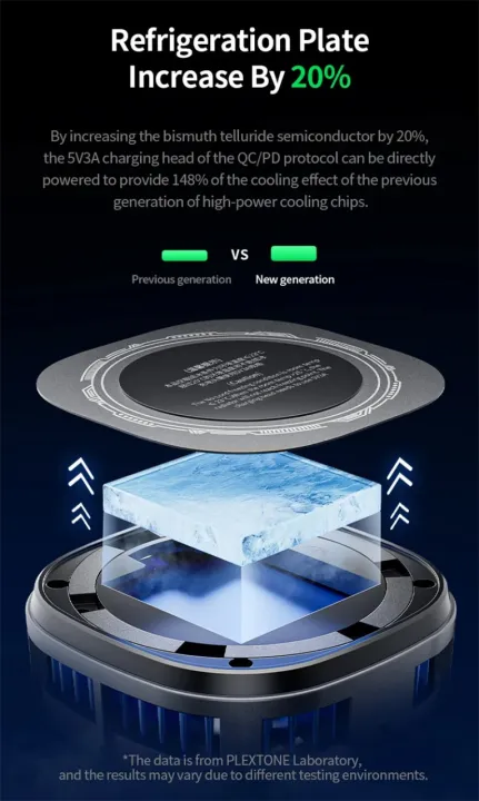 Plextone%20EX2%20Ultra%20RGB%20Magnetic%20Phone%20Cooler%20%E2%80%93%2012%E2%80%AFW%20Semiconductor,%20Strong%20Magnetic%20Placement,%20Type%E2%80%91C%20-%20Image%205