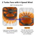 Safety Helmet With 2 Fans Construction Miner Work Helmet ABS Hard Cap Safety Helmet GB2811-2019 490g Construction Fan Helmet.