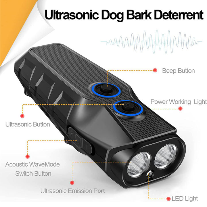 Dog%20Barking%20Control%20Devices%20Anti%20Barking%20Device%20Ultrasonic%20Dog%20Bark%20Deterrent%20With%20LED%20Dog%20Training%20&%20Behavior%20Aids%20-%20Image%205