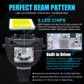 2.5 Inch Bi LED Projector Headlights Lenses for H4 H7 Car LED Lights Bulbs Projector 100W 20000LM Headlamp Diodes Car Accessorie. 