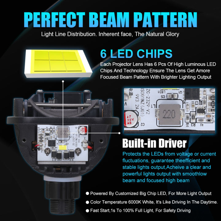 2.5%20Inch%20Bi%20LED%20Projector%20Headlights%20Lenses%20for%20H4%20H7%20Car%20LED%20Lights%20Bulbs%20Projector%20100W%2020000LM%20Headlamp%20Diodes%20Car%20Accessorie%20-%20Image%202