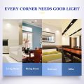 LED Panel Light 3W Conceal Round.