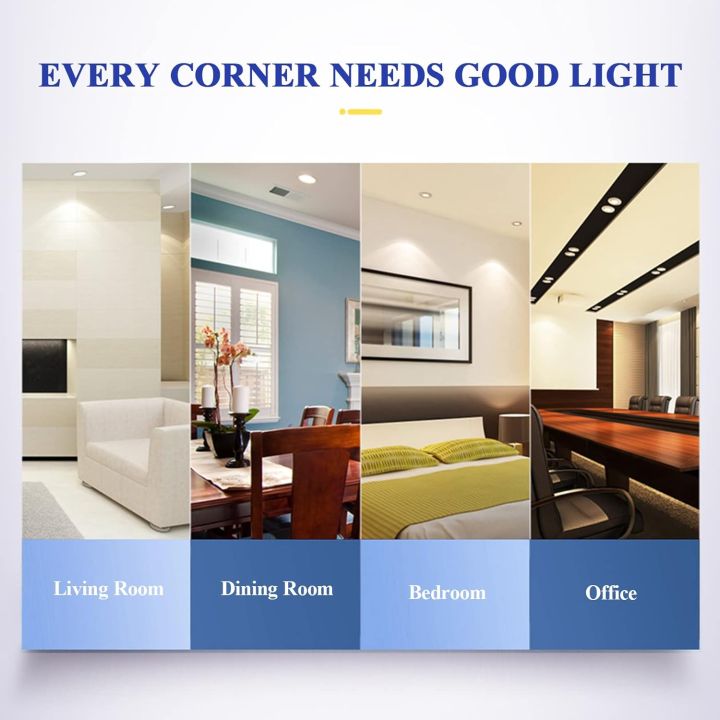 LED%20Panel%20Light%20%203W%20Conceal%20Round%20-%20Image%207
