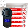 Ultrasonic Pest Repeller Electronic Insect Repellent  Indoor Plug in Pest Anti Cockroaches/Mouse with LCD Screen UK Plug. 