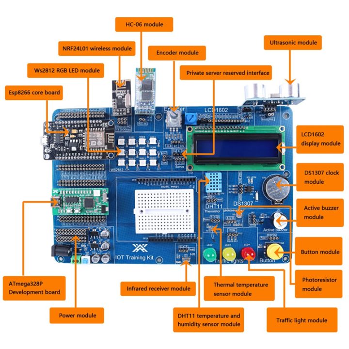 Professional%20IOT%20Kit%20for%20Programming%20Kit%20Automation%20Electronic%20Project%20Kits%20for%20Beginner%20to%20Build%20Set%20Easy%20Install%20-%20Image%204